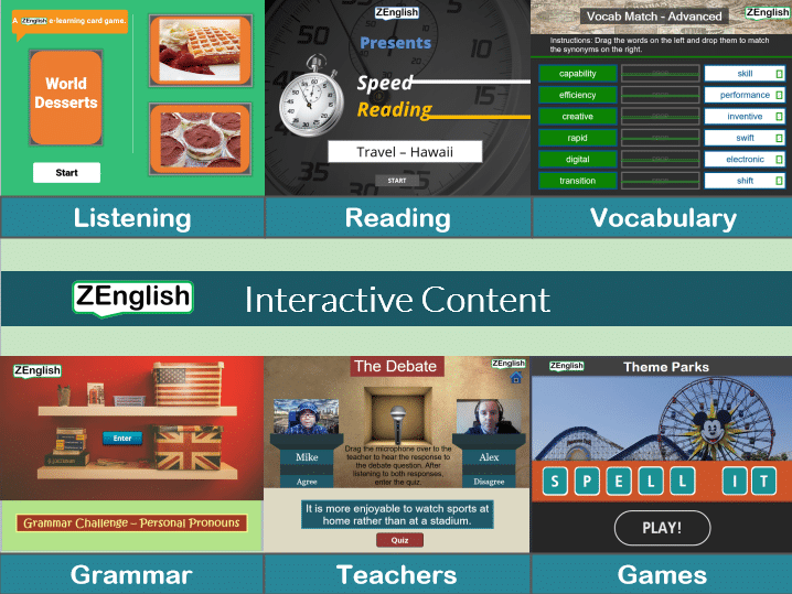 Interactives Website